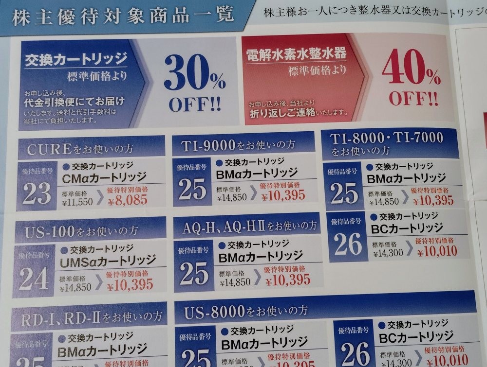 日本トリムの株主優待券
